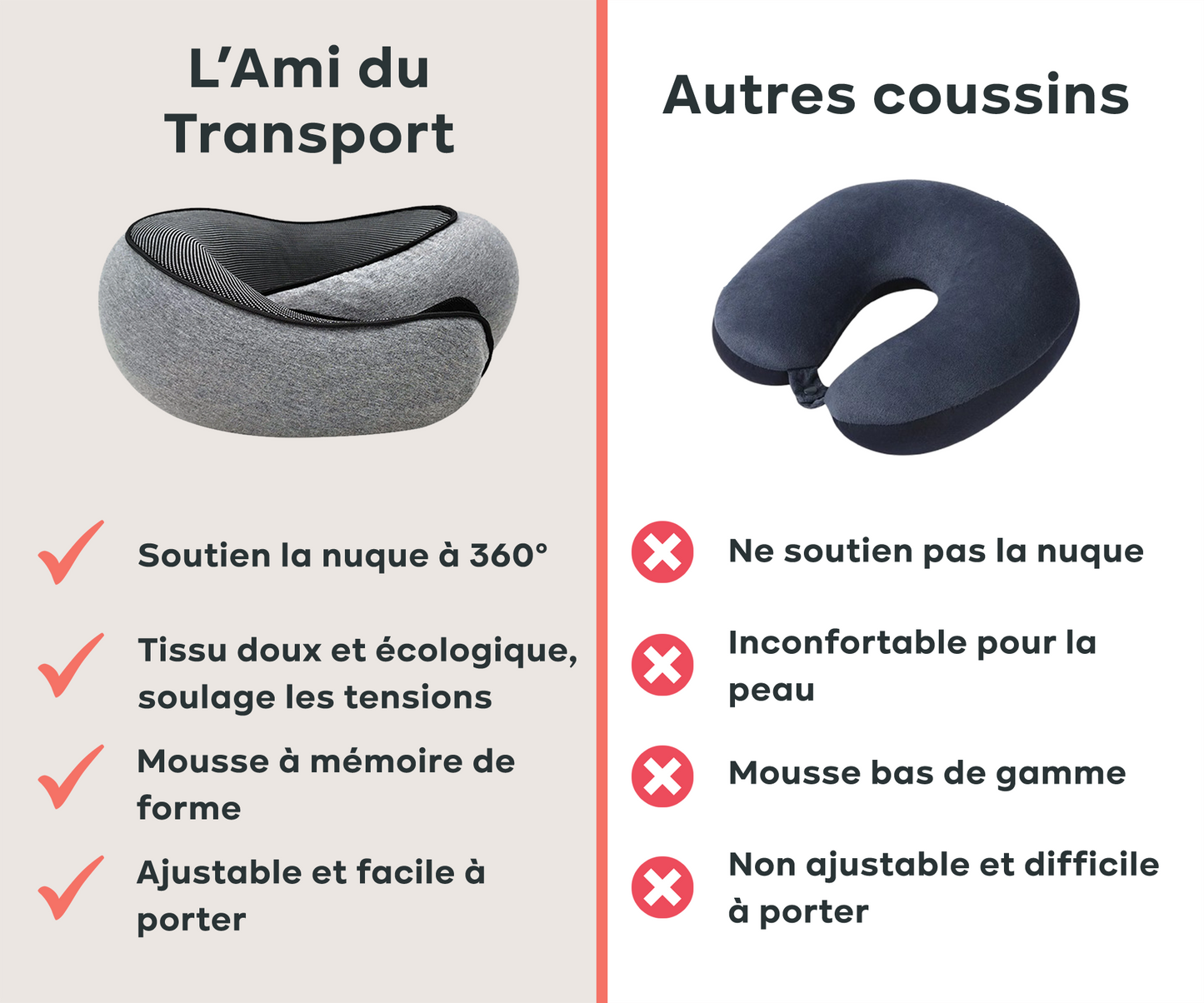 Coussin de Voyage 360° - L'Ami du Transport™