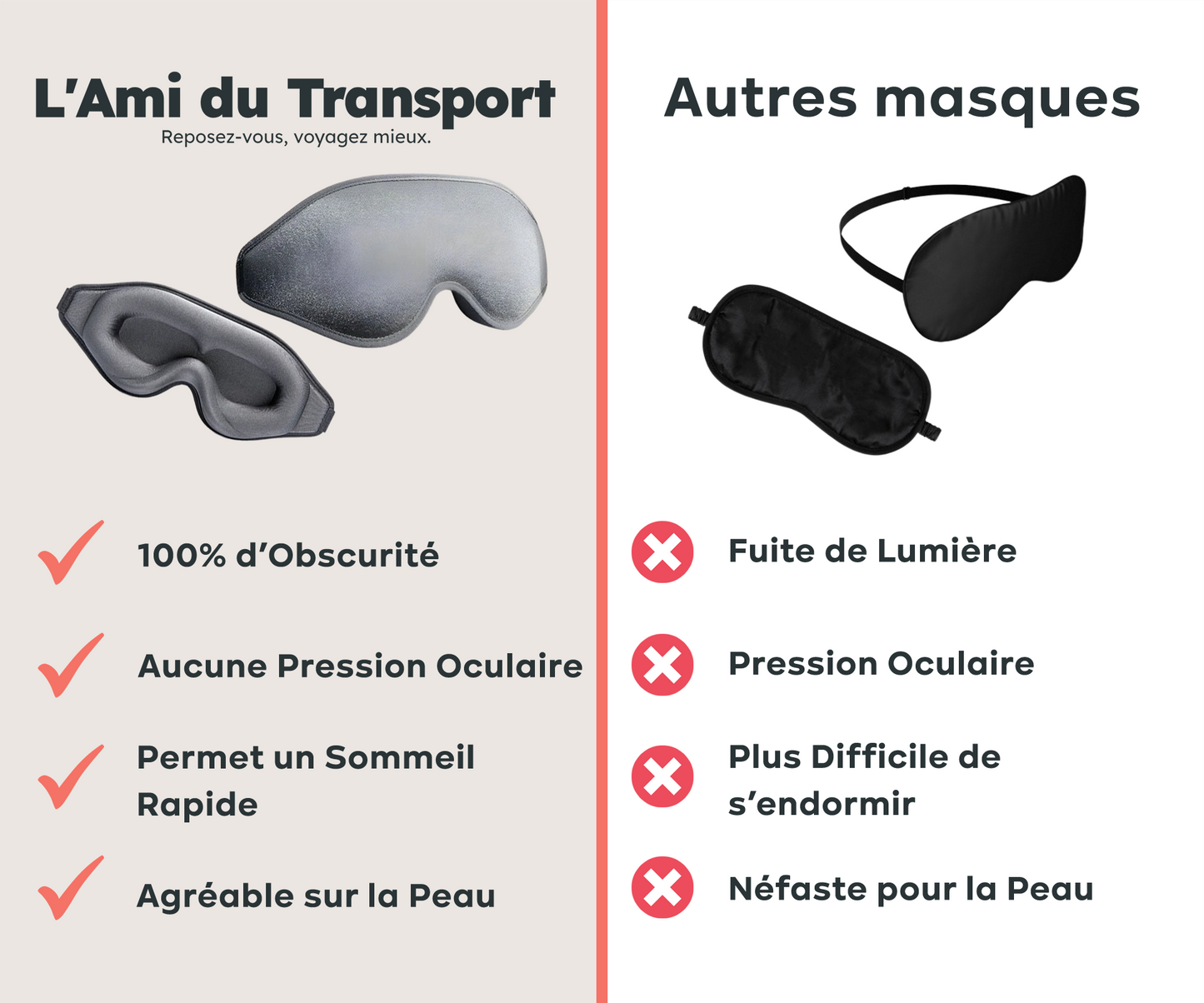 Masque de Sommeil 3D - L'Ami du Transport™